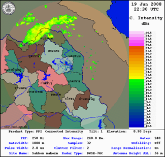 ��͸Ժ��: Radar