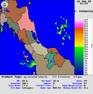 ��͸Ժ��: Radar